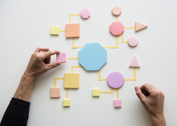 Clear-expectations-and-processes