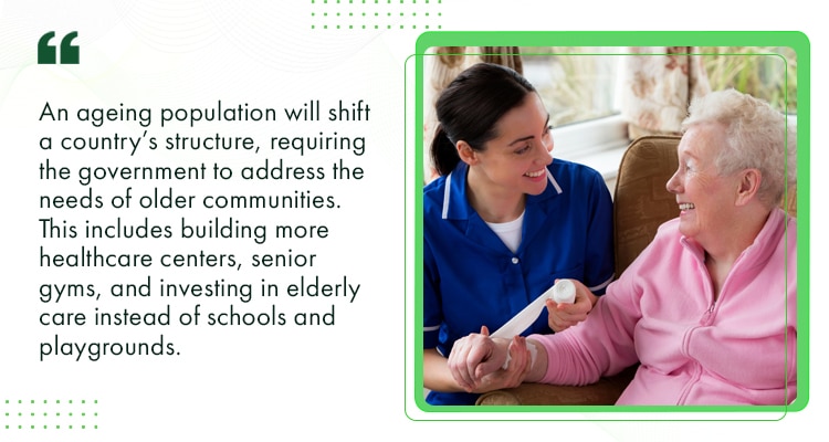 Understanding Aged Care in Australia