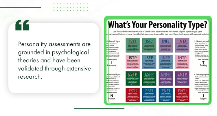 Myers-Briggs personality type chart with psychological foundations.