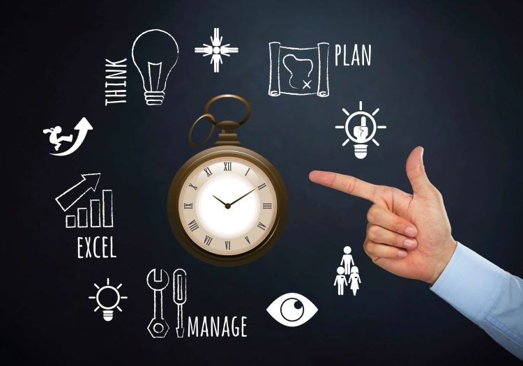 hand pointing to a pocket watch surrounded by symbols for plan, think, manage, excel 
