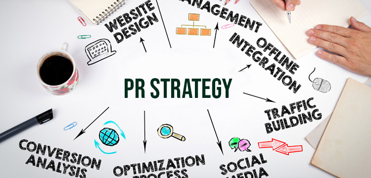 PR Strategy Mind Map