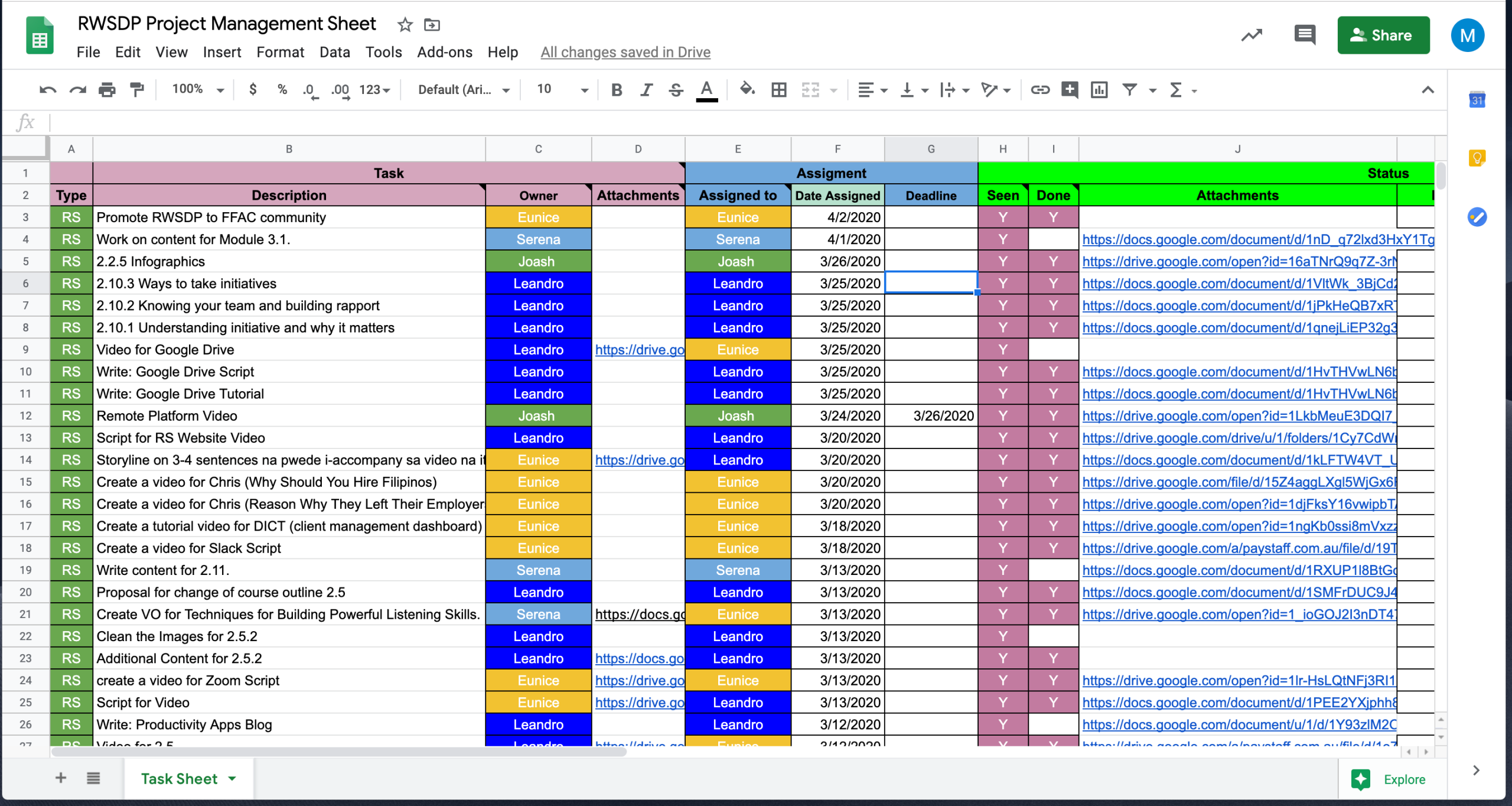 Google Drive Project Management