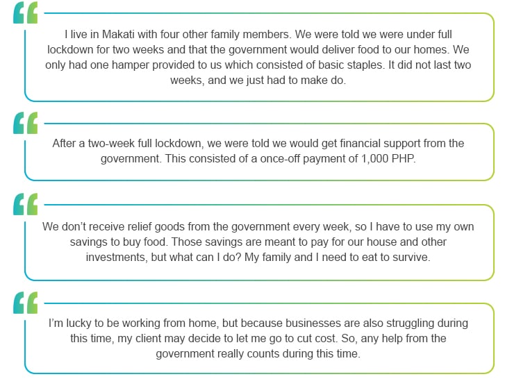 Government Support During Lockdown