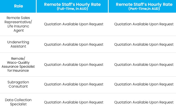 Remote Staff Hourly Rates