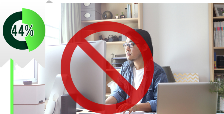 44_ of companies don’t allow remote work - yet
