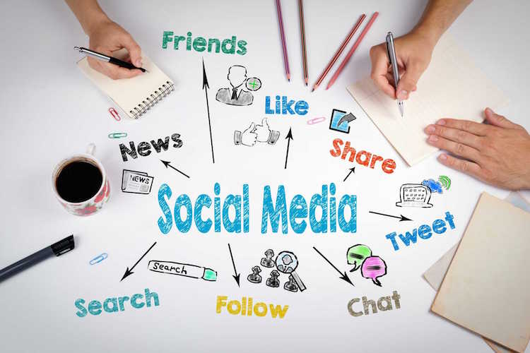 Social Media Management