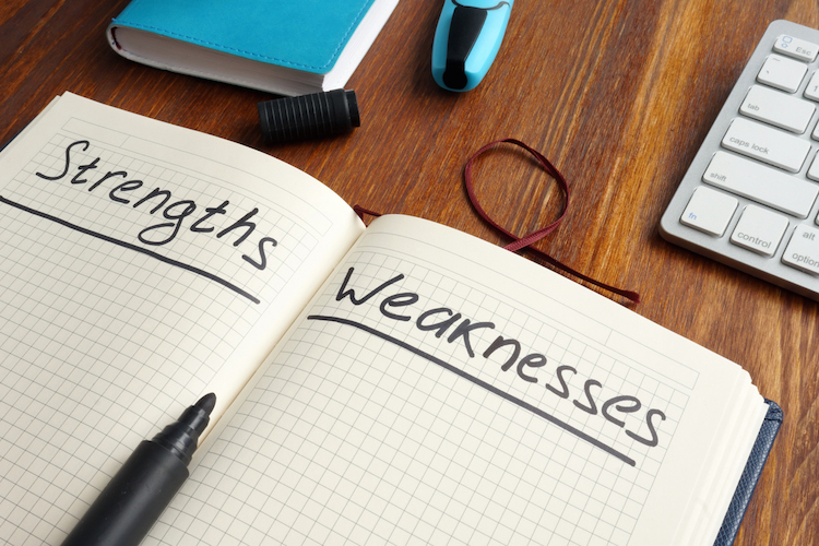 Know-Your-Strengths-and-Weaknesses