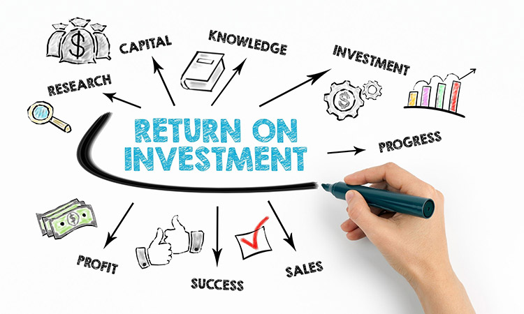 hand writing return on investment on a white background
