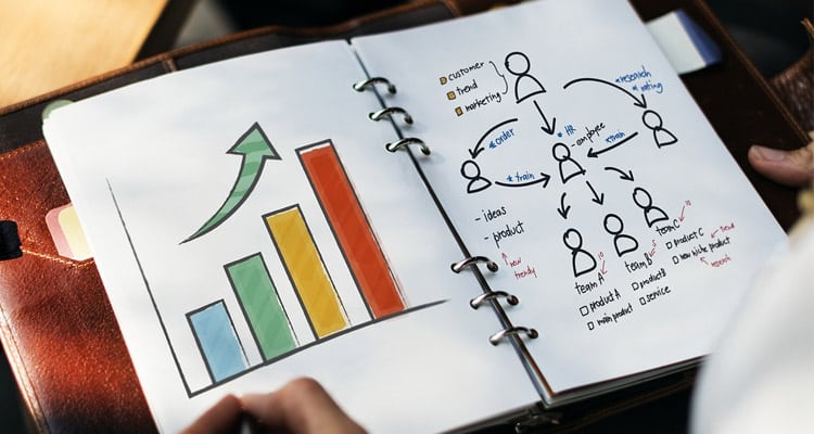 A notebook with a diagram showing how indirect advertising works.