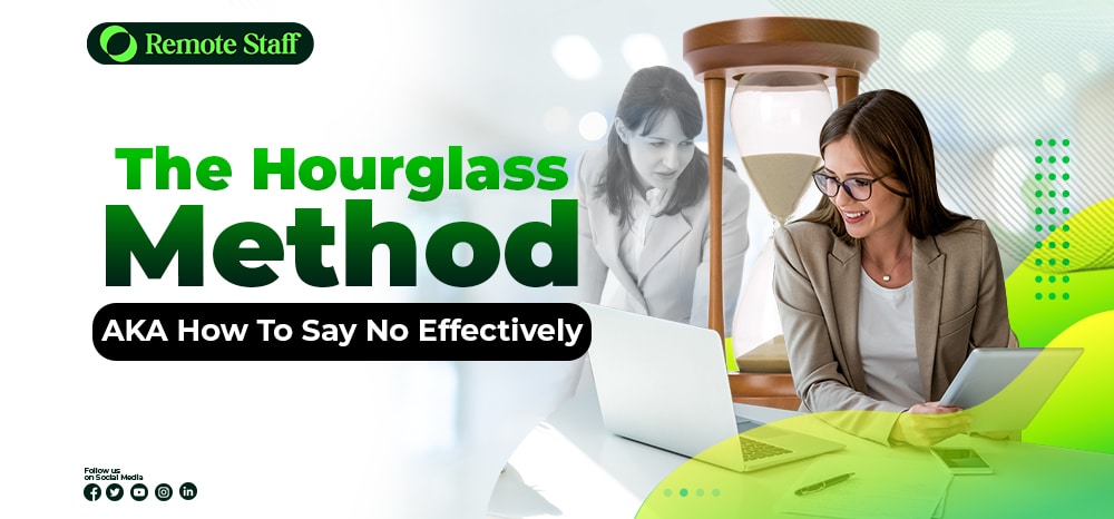 feature - The Hourglass Method AKA How To Say No Effectively