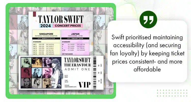 Ticket Sales and Dynamic Pricing