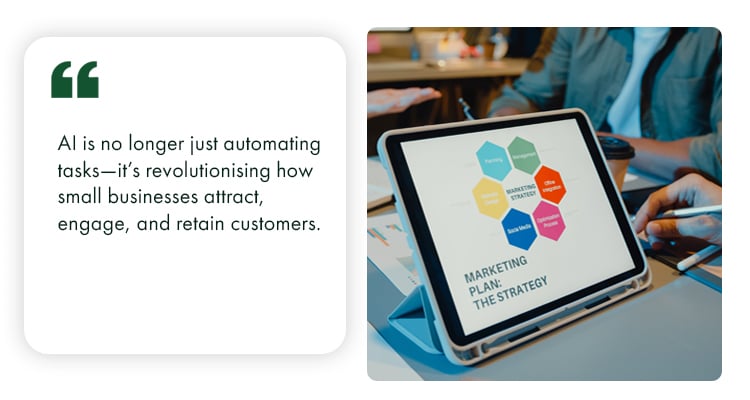 Digital marketing growth with the help of AI.